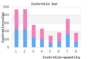 purchase isotretin 10mg free shipping