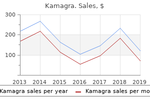 purchase kamagra with a visa