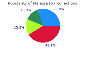 buy 140 mg malegra fxt otc