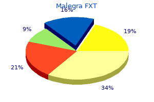 malegra fxt 140mg overnight delivery