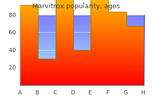 marvitrox 500 mg without prescription