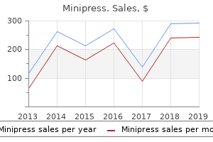 order genuine minipress line