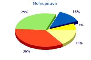 generic 200 mg molnupiravir visa
