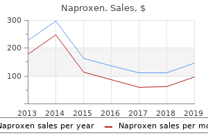 buy naproxen 500mg fast delivery
