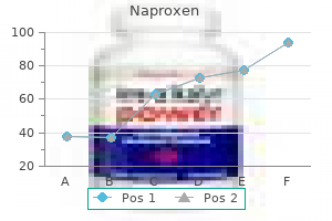 buy 250mg naproxen free shipping