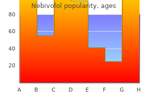 purchase 2.5mg nebivolol with visa