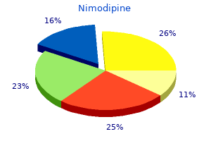 generic nimodipine 30 mg without prescription