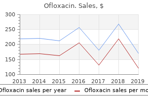 buy discount ofloxacin 400 mg on-line