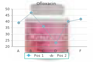 discount ofloxacin 200 mg without a prescription