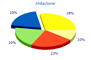 cheap generic aldactone uk
