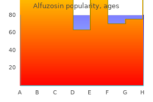 buy cheap alfuzosin 10 mg on line