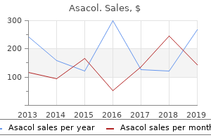 order asacol 400mg on line