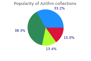 discount azithin 500 mg with visa