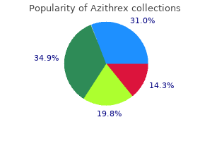 buy azithrex 100 mg
