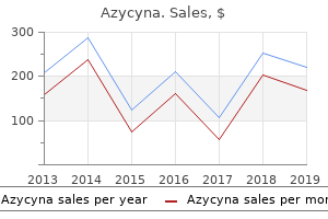 generic 100 mg azycyna overnight delivery