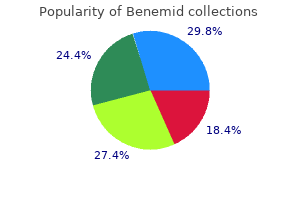 buy benemid 500mg overnight delivery