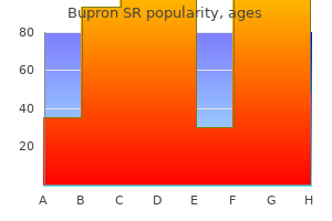 discount bupron sr 150mg visa