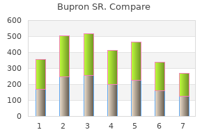 cheap bupron sr 150mg on-line