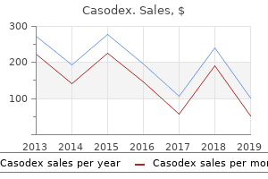 purchase casodex without prescription
