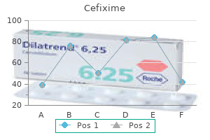 order 100mg cefixime otc