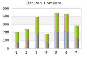 buy ciscutan 40mg amex