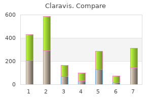 discount claravis 5 mg overnight delivery