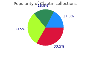 buy claritin cheap