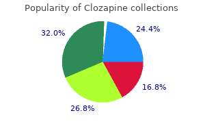 cheap clozapine 100 mg on line
