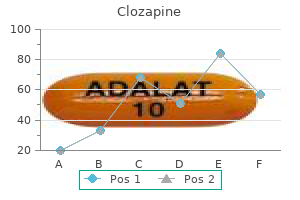 cheap 50mg clozapine overnight delivery