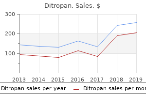 generic ditropan 2.5mg without a prescription