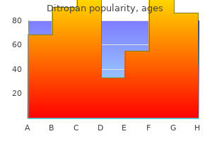 discount ditropan 2.5mg amex