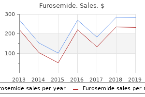 purchase furosemide master card