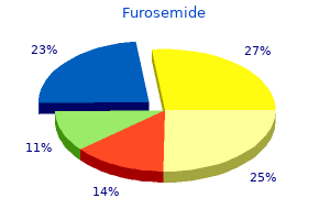 buy furosemide 100mg online