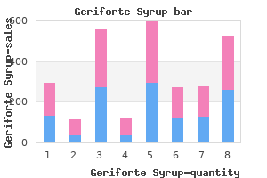 100 caps geriforte syrup fast delivery