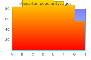 generic irbesartan 300 mg otc