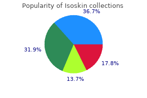 safe isoskin 40mg