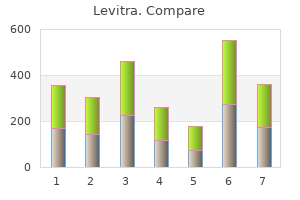 buy levitra 10 mg otc