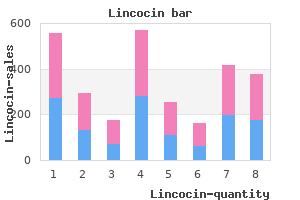 cheap lincocin 500 mg