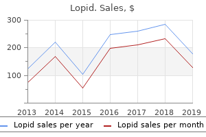order 300mg lopid free shipping
