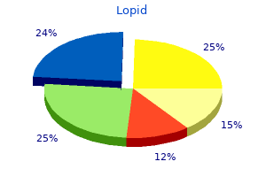 cheap lopid online visa