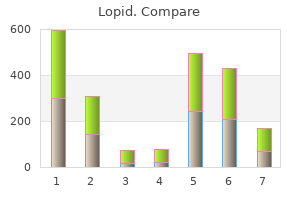 discount lopid 300 mg