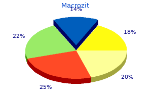 purchase macrozit 500mg with amex