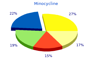 discount minocycline 50 mg
