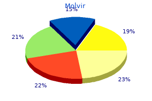 molvir 200mg generic