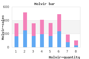buy molvir 200 mg online