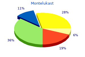 buy montelukast 10mg fast delivery