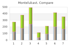 buy 10 mg montelukast free shipping