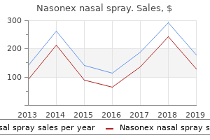 purchase nasonex nasal spray 18 gm mastercard