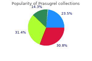 order prasugrel amex
