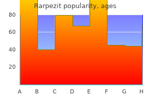 500mg rarpezit free shipping